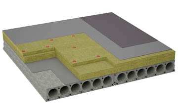 considerations of Rawgreen flat roofing insulation