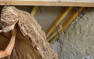 Rawgreen pitched roof insulation costs