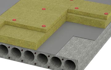 Rawgreen tapered roof insulation companies